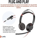 Casque Blackwire 5220 filaire 2 oreilles (reservé Belgique)